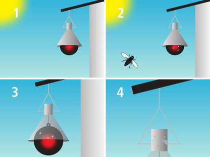 Piège à taons Taons-X mini 100m2