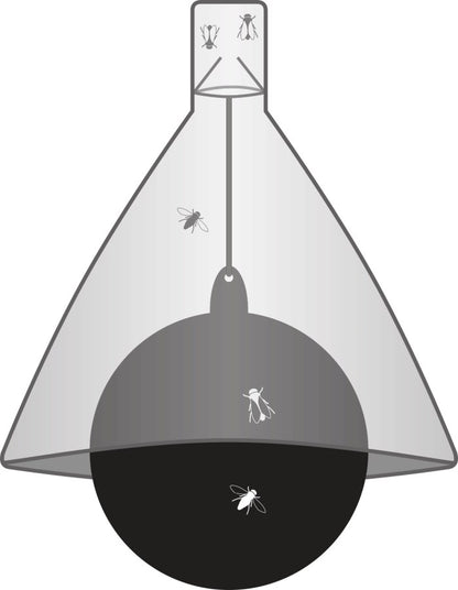 Piège à taons Taon-X Eco 5000m2